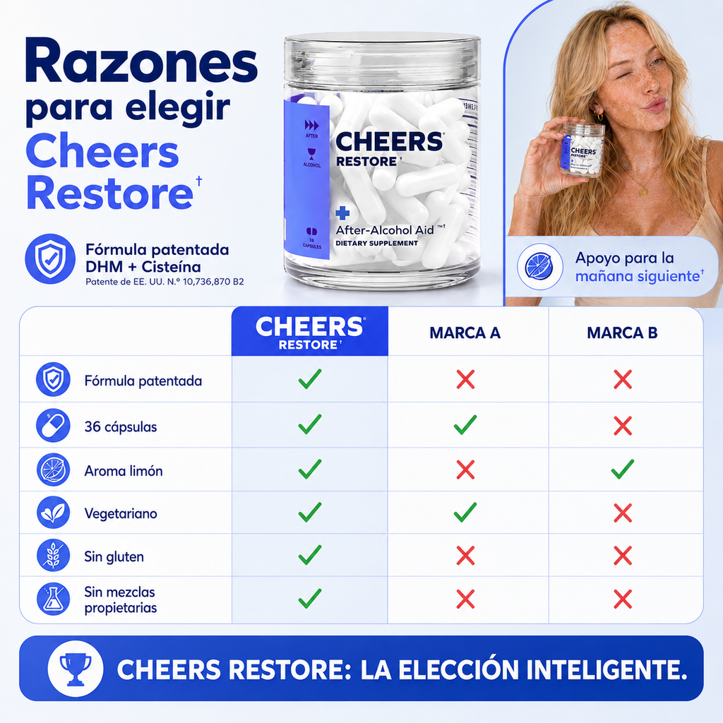 Cheers Restore Anticruda 36 Capsulas - foto 5